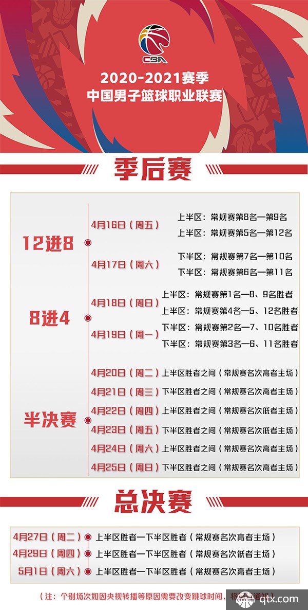 社交媒体的