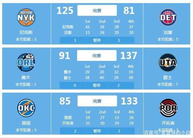 面对防守较