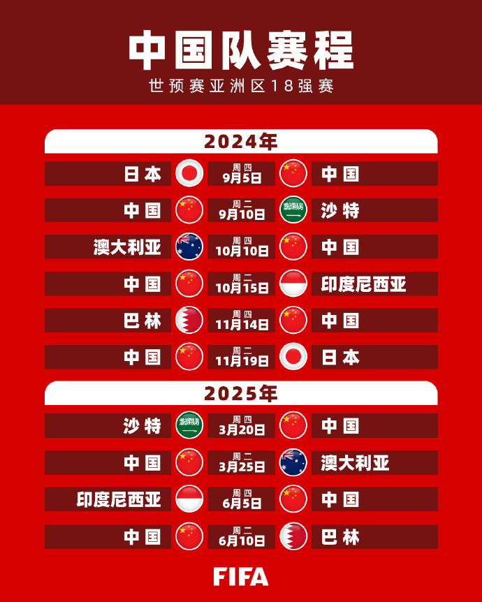 了系列赛的