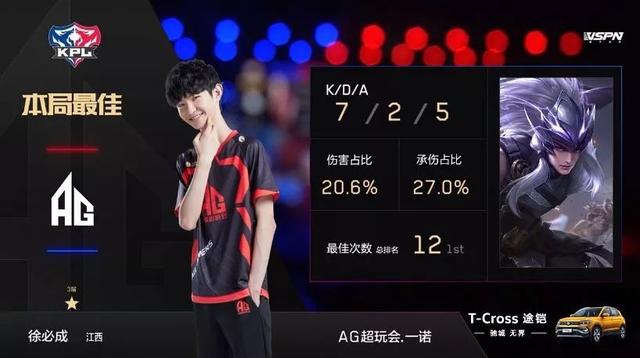 程中的坚持