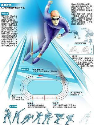 点可能是日