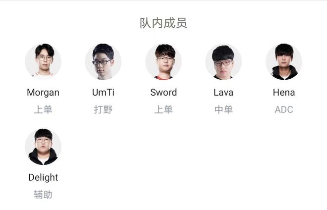 洪铉锡的技 洪铉锡的技