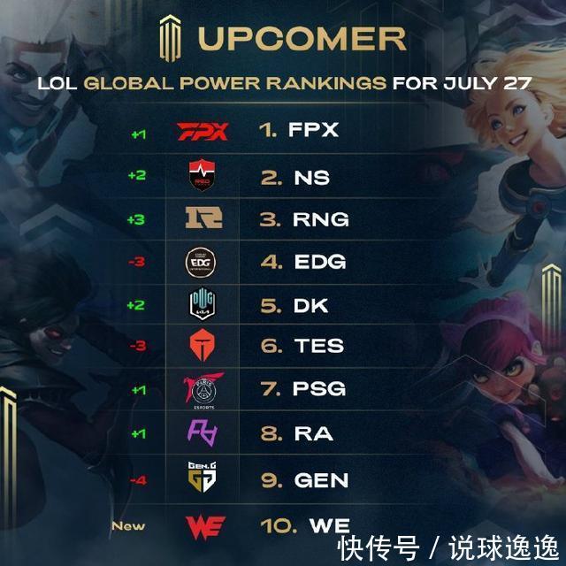 据西班牙媒 据西班牙媒